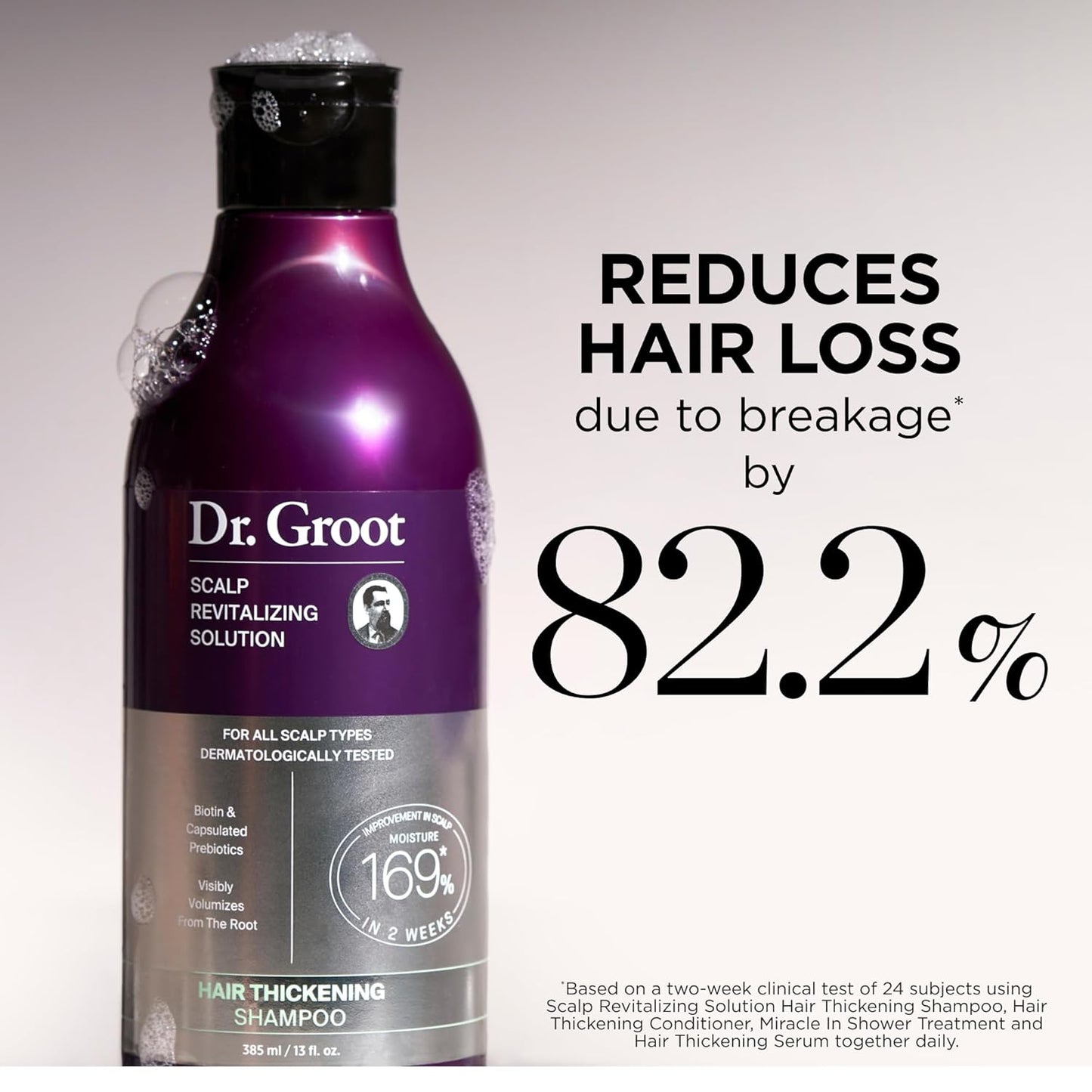 Dr. Groot Scalp Revitalizing Solution Travel Set for Hair Loss